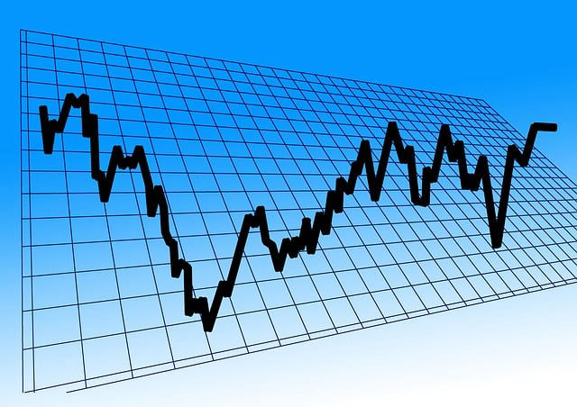 Dollar Cost Averaging DCA